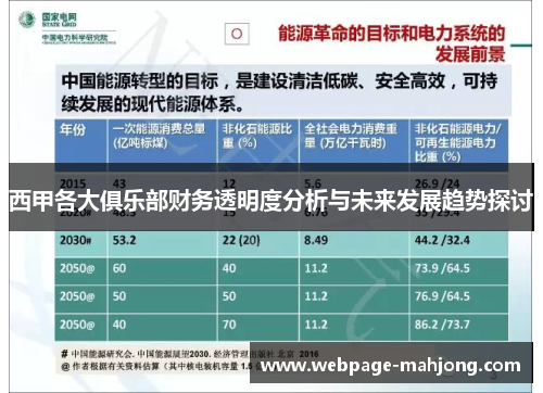 西甲各大俱乐部财务透明度分析与未来发展趋势探讨